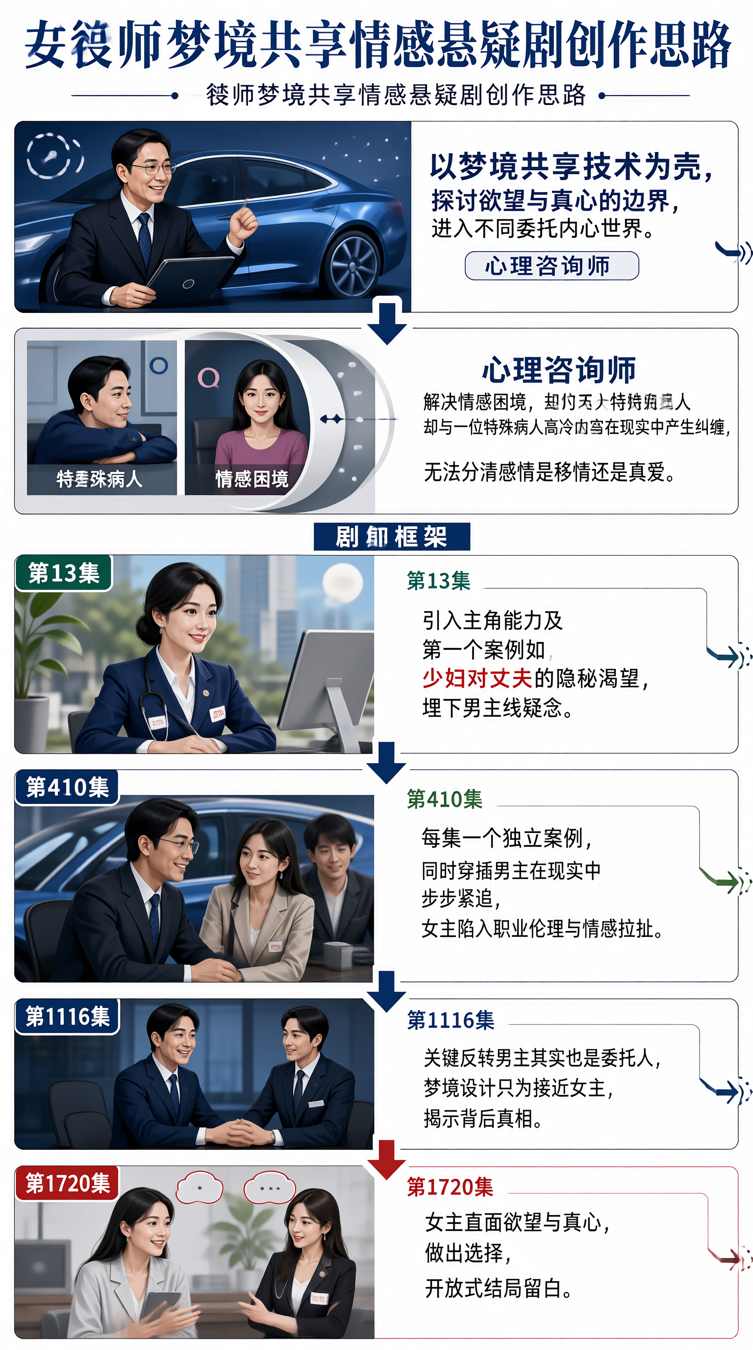短剧灵感1.0:今日分析SLdMZbSyfNZHm48jlIBQK 短剧灵感1.0:今日分析SLdMZbSyfNZHm48jlIBQK