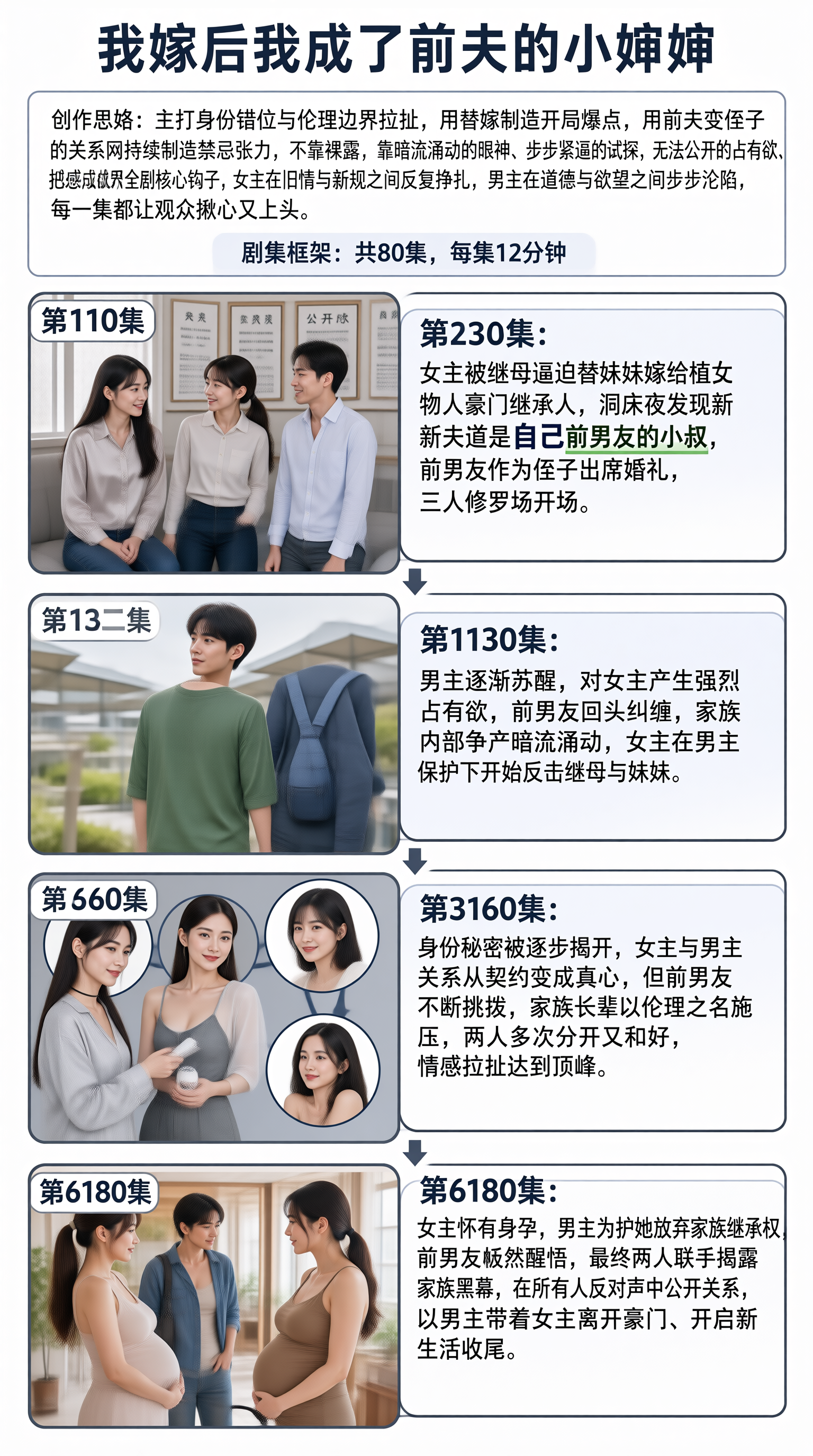 短剧灵感1.0:今日分析SLdMZbSyfNZHm48jlIBQK 短剧灵感1.0:今日分析SLdMZbSyfNZHm48jlIBQK